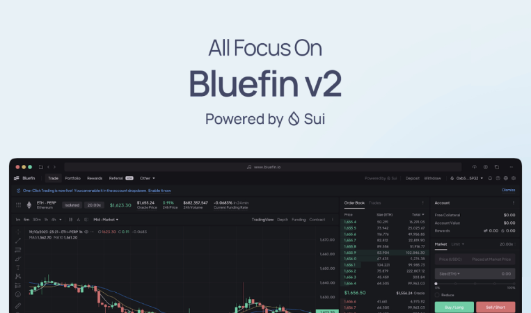 Winding Down Bluefin Classic & Focusing on v2
