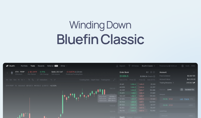Winding Down Bluefin Classic