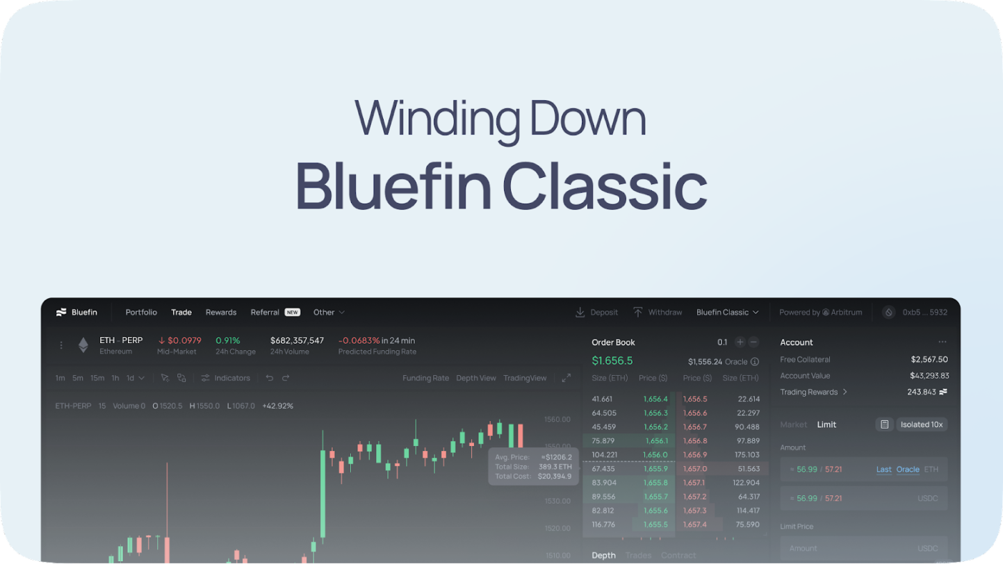 winding-down-bluefin-classic