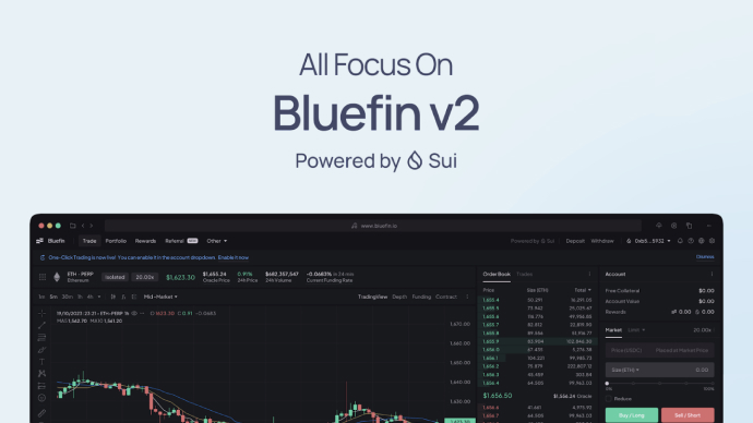 All Focus on Bluefin v2