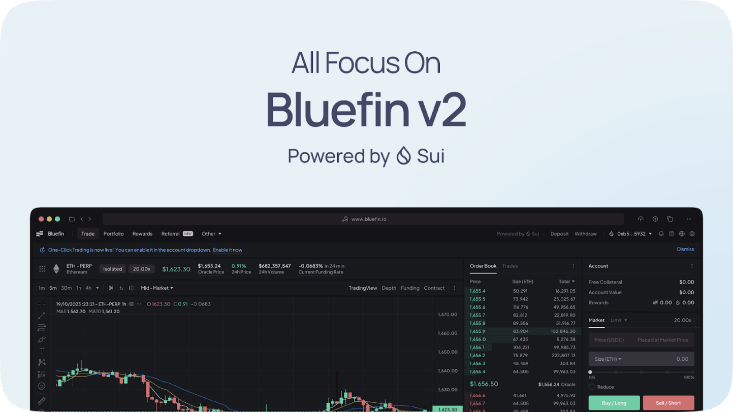 all-focus-on-bluefin-v2